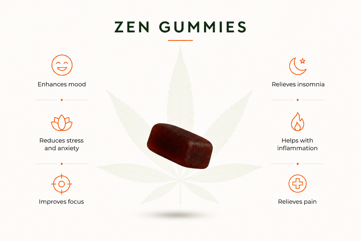 Zen Gummies (Mint) - 9.26% Cannabis Leaf Extract