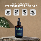 Stress Buster CBD Oil - Major Cannabinoids - 30ml - 800mg