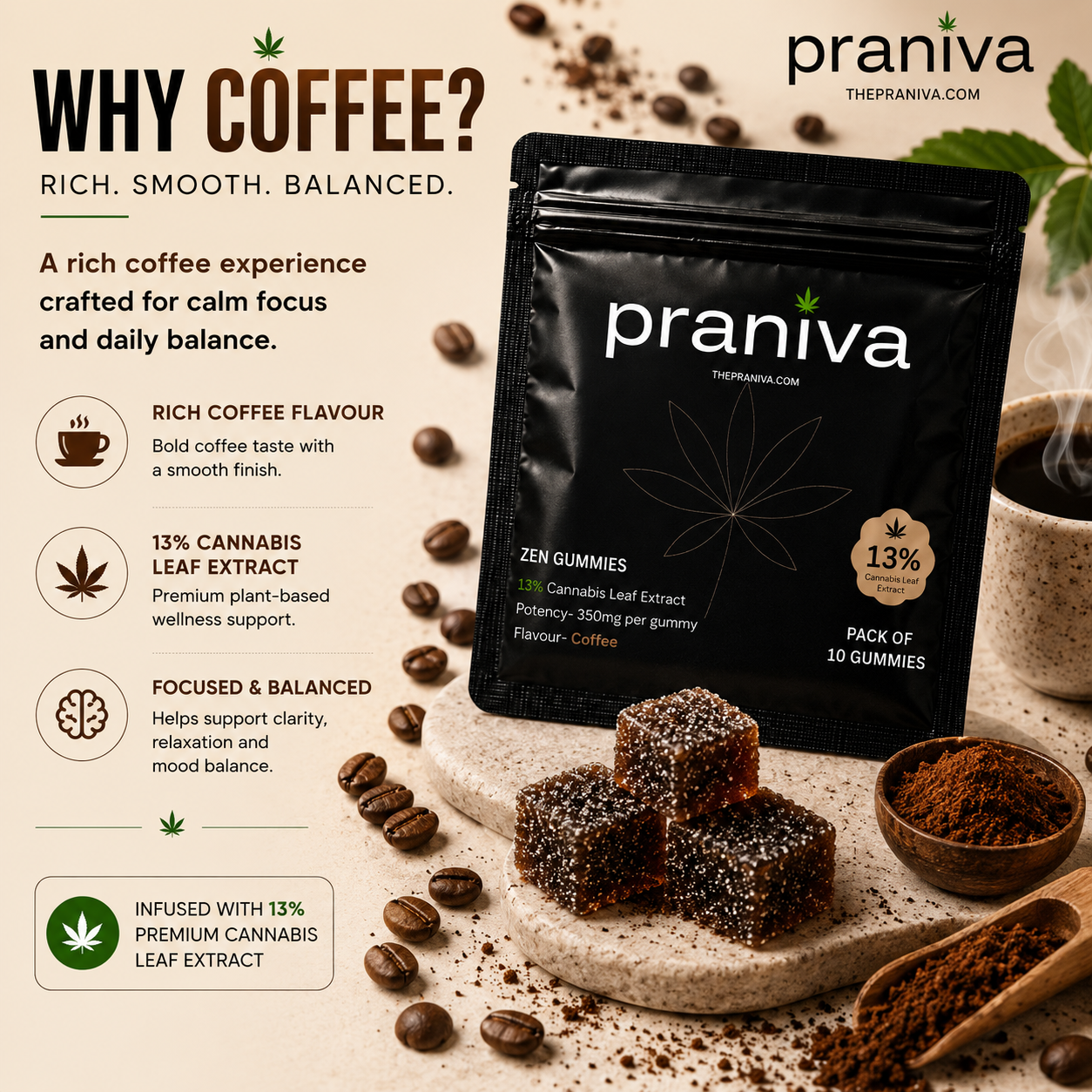 Zen Gummies (Coffee) - 13% Cannabis Leaf Extract