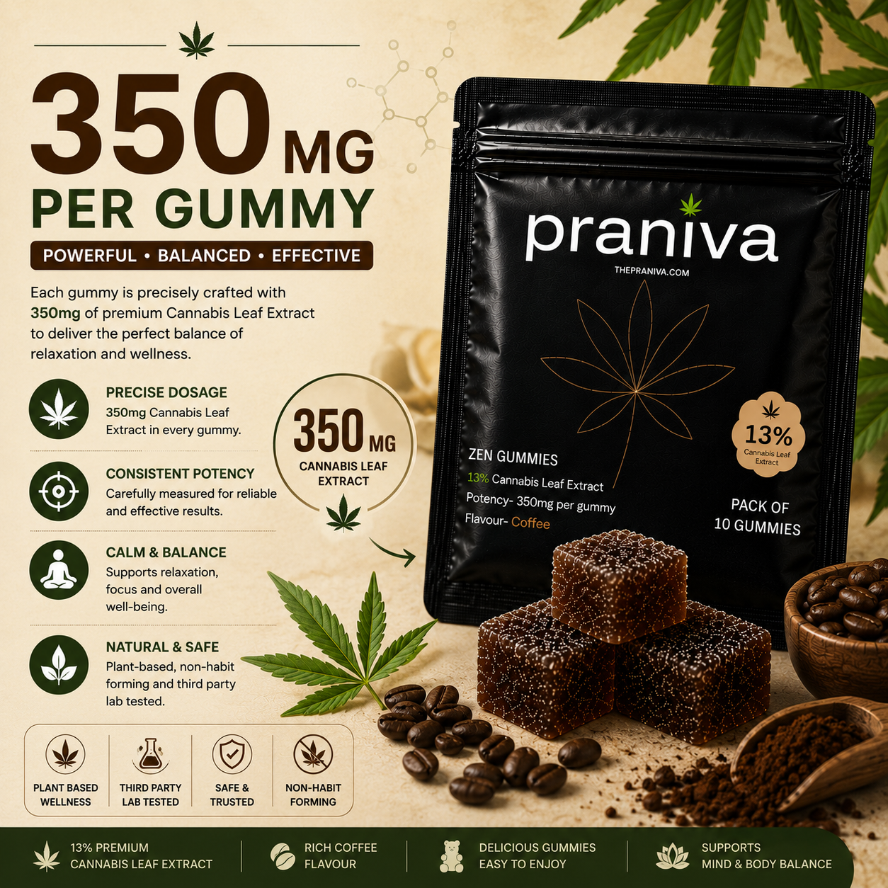 Zen Gummies (Coffee) - 13% Cannabis Leaf Extract