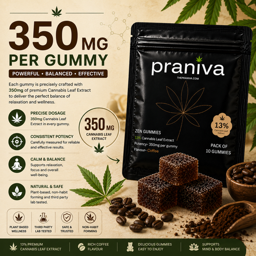 Zen Gummies (Coffee) - 13% Cannabis Leaf Extract