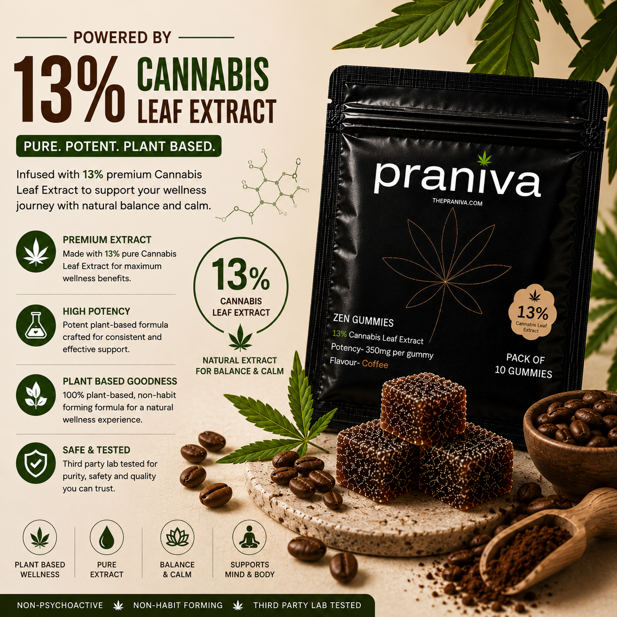 Zen Gummies (Coffee) - 13% Cannabis Leaf Extract
