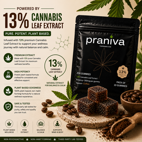 Zen Gummies (Coffee) - 13% Cannabis Leaf Extract