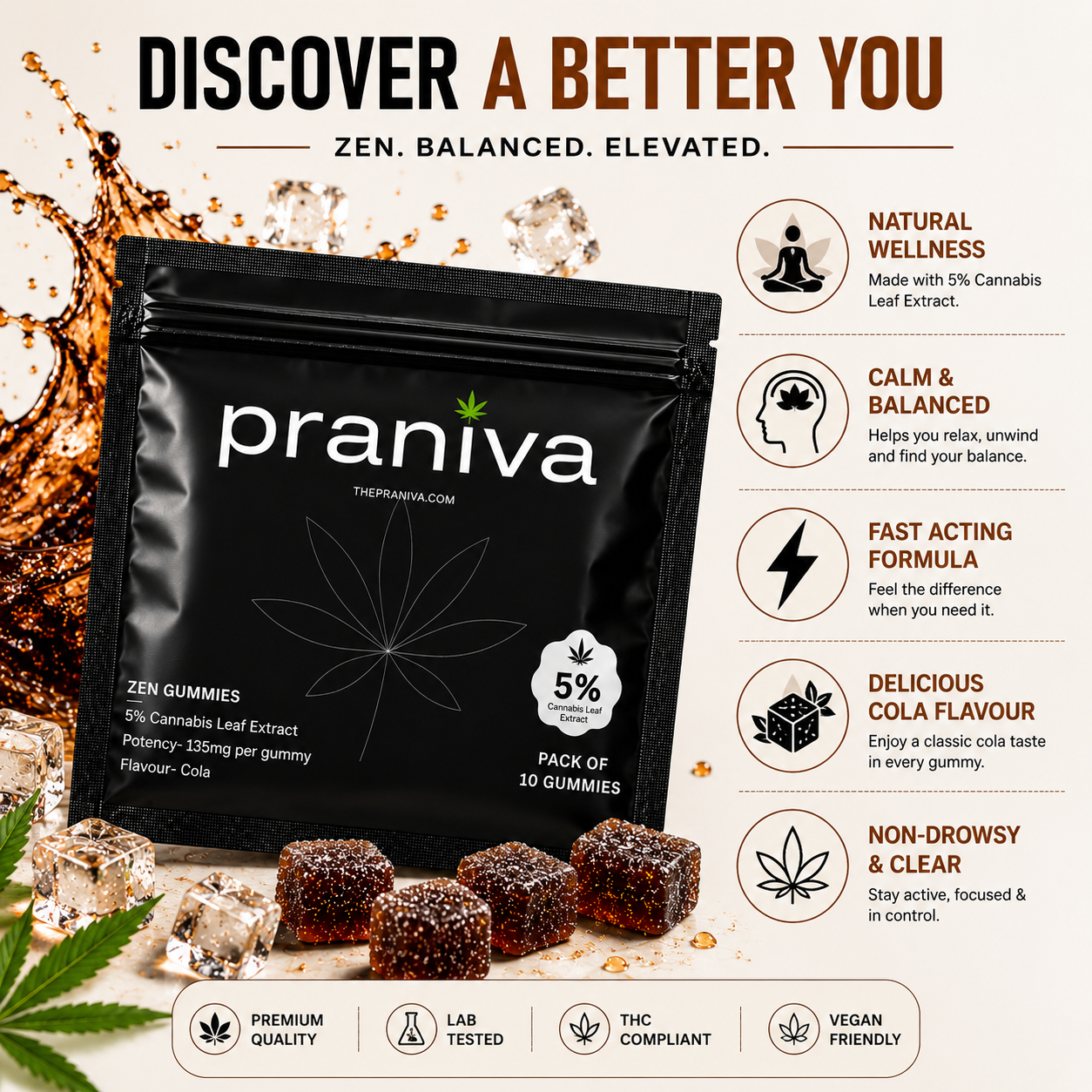 Zen Gummies (Cola) - 5% Cannabis Leaf Extract