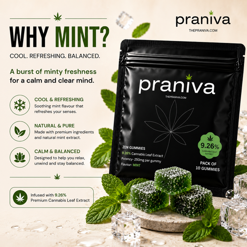 Zen Gummies (Mint) - 9.26% Cannabis Leaf Extract
