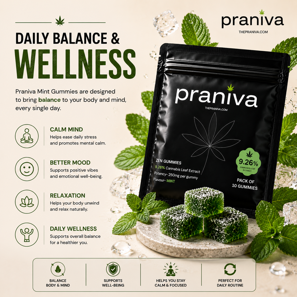 Zen Gummies (Mint) - 9.26% Cannabis Leaf Extract