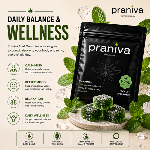 Zen Gummies (Mint) - 9.26% Cannabis Leaf Extract