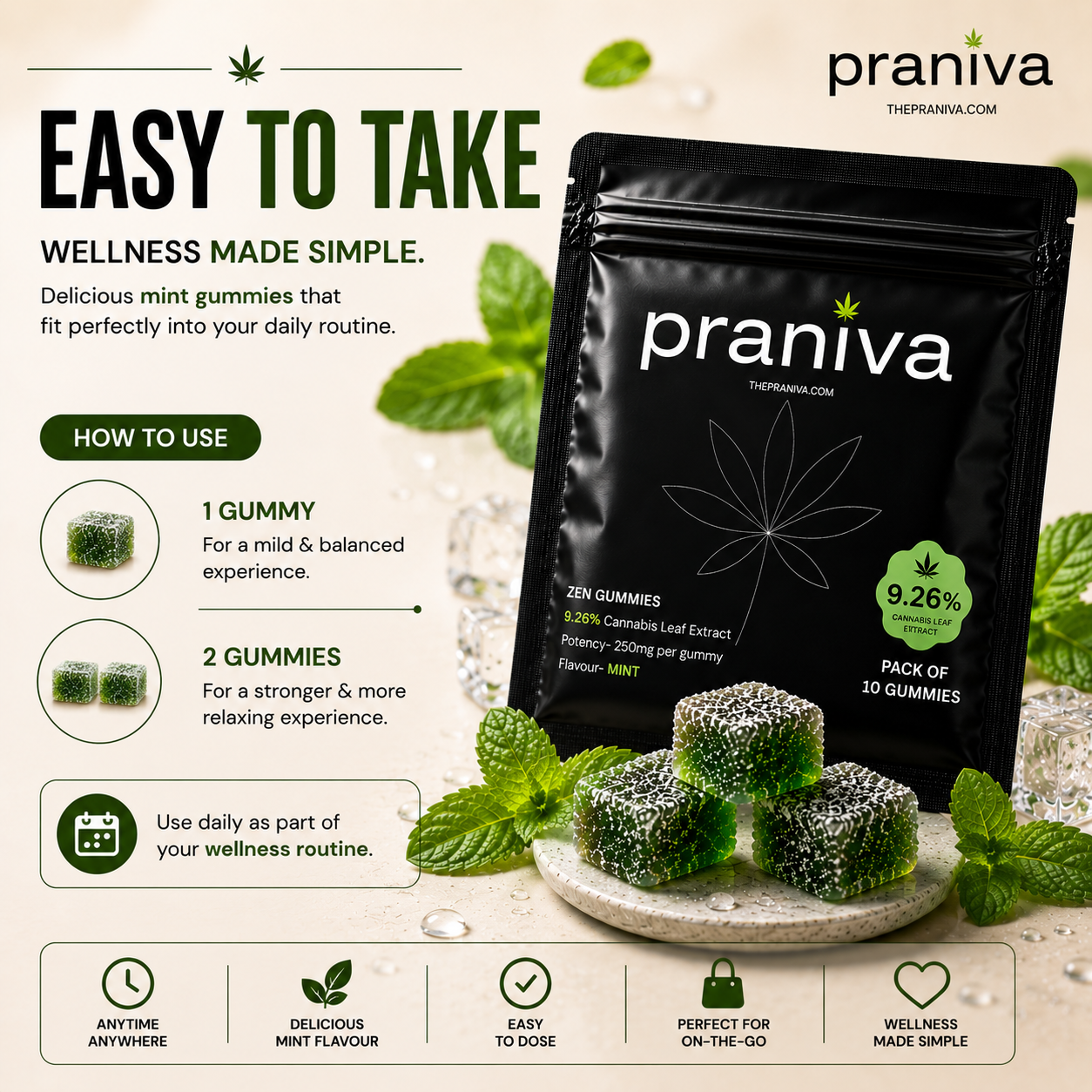 Zen Gummies (Mint) - 9.26% Cannabis Leaf Extract