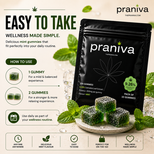 Zen Gummies (Mint) - 9.26% Cannabis Leaf Extract