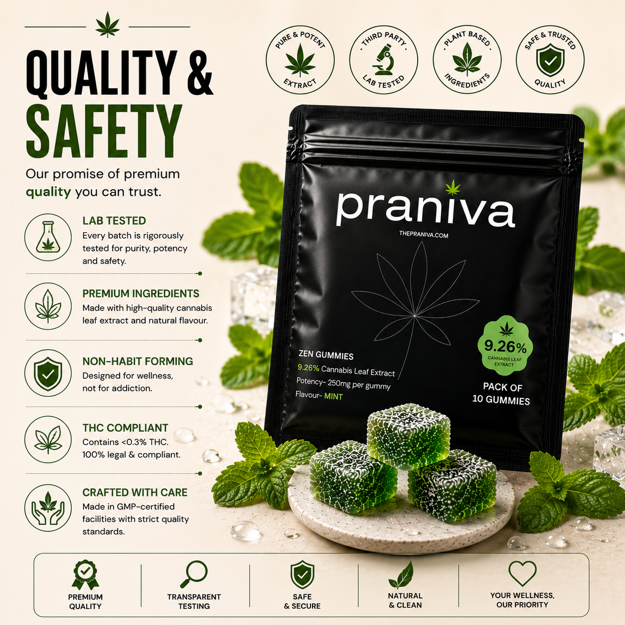Zen Gummies (Mint) - 9.26% Cannabis Leaf Extract